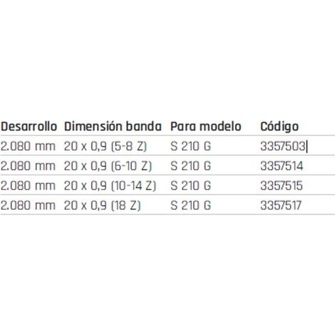 Accesorio Hoja de sierra 3357503  (10-14 Z) Para modelo S 210 G