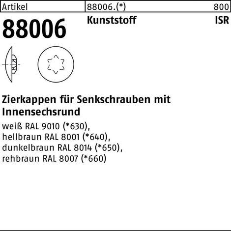 Kappen f. TX 30 x 16,5/6 rehbraun RAL 8007 S 1000 Stk (1/2)