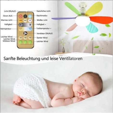 Tuserxln – E27 40W Deckenventilator – Leise – Einfache Installation ohne Verkabelung – Optimale Luftzirkulation – Weiß (1/5)