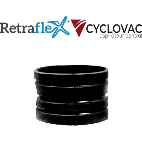 Anneau de caoutchouc pour mécanisme de barrure prises RETRAFLEX nouvelle génération, 20% plus petit que le premier modèle Cyclovac ITRET216