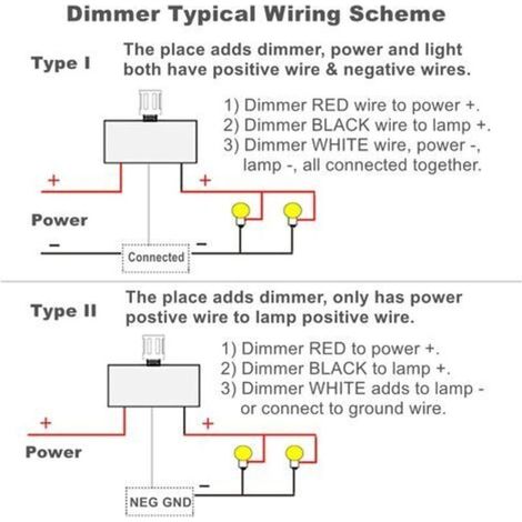 Interruttore dimmer LED PWM a 12 V CC, controller regolabile per camper, barche, roulotte, furgoni, per luci LED dimmerabili, alogene, a incandescenza e strisce LED monocolore. (1/3)