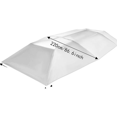 Toldo parasol para coche, funcionamiento semiautomático, materiales resistentes, 420 cm. (1/2)