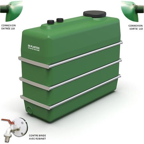 Cuve Hors-sol Rectangulaire 2000 Litres avec Bandes en Acier DS Eau Vert - Inclus Bride + Robinet + Connexions Entrée/Sortie sur mesure (1/2)