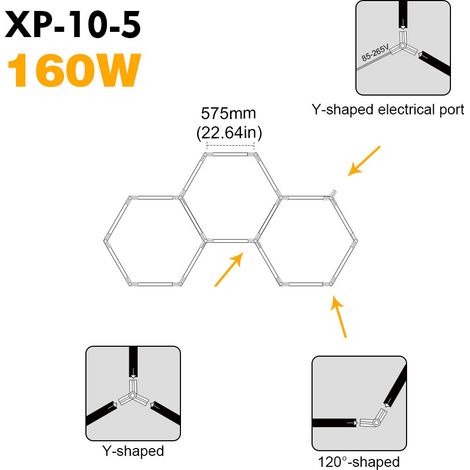 LED Hexagon Garagenbeleuchtung 160W, Modulares Deckenlicht für Garage, Autoaufbereitung und Car Detailing
