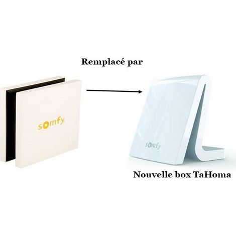 Pack TaHoma Liberté Box domotique RTS et IO – Compatible avec systèmes Somfy – Installation facile – Pour maisons connectées
