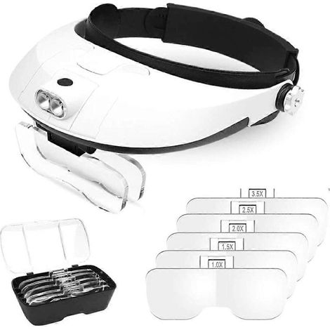 Loupe frontale LED portable pour le greffage précis des abeilles et l'examen des insectes (1/5)