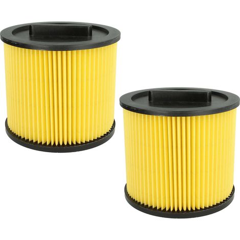 vhbw Filterset 2x Faltenfilter Ersatz für Thomas 787421 für Staubsauger - Filter, Patronenfilter, Papier / Kunststoff