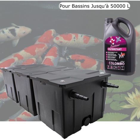 Filtre De Bassins De Jardin Et Etangs + Bactéries 2500 ml jusqu'à 50000 Litres sans poissons (1/5)