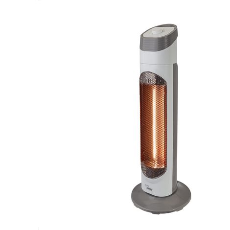 Bimar HR318 Stufetta Elettrica a Basso Consumo Bianco e Grigio (1/5)