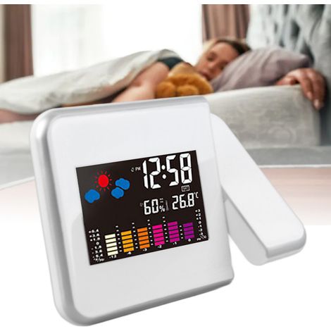 Elektronischer Wecker mit Projektionsfunktion – Tragbarer elektronischer Wecker für Zuhause mit Temperatur- und Feuchtigkeitsanzeige für Büro und Schlafzimmer (1/5)