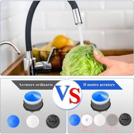 YMYNY 6pcs, Mousseur M18.5,Embout Cuisine Salle de Bain, Aerateur de Robinet d'evier Plastique pour Économiseur l'eau avec 2 Clé, Bleu (1/3)