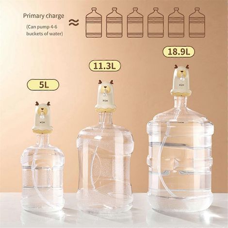 Pompe à eau électrique USB, mini-distributeur d'eau (1/5)