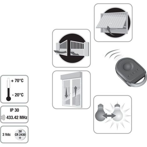 Telecommande Universelle:PortailTélécommande/Emetteur RTS 4 canaux 1841064 (1/3)