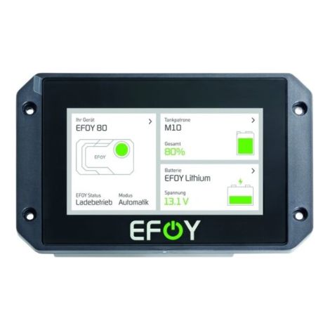 Cuadro de control Bt Op3 - Efoy
