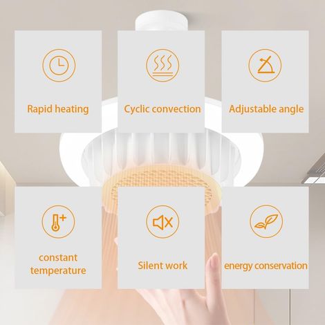 Termoventilatore a LED E27, termoventilatore da 600 W 220 V, termoventilatore E27, adatto per soggiorni, camere da letto e bagni. (1/4)