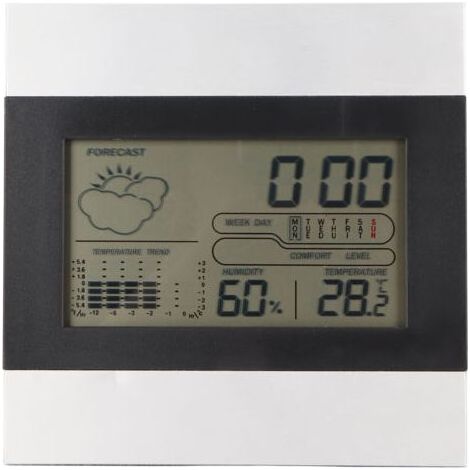 Digitale Wetteruhr mit Temperatur- und Luftfeuchtigkeitsanzeige, Aluminiumgehäuse, Wecker für den Bürogebrauch, Wandmontage (1/5)