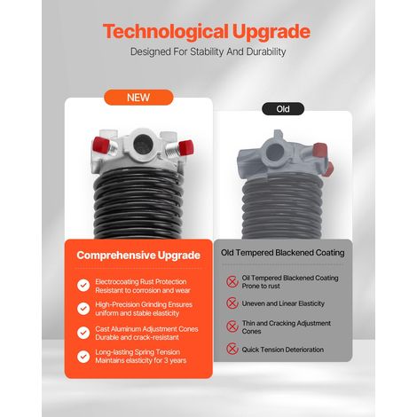 Ressorts de torsion pour porte de garage - 1 paire - Φ5 - 26xΦ50 (1/5)