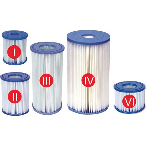 Cartuccia ricambio pompa filtro pulizia piscina 3028 pz 2 bestway tipo II 58094 (1/10)