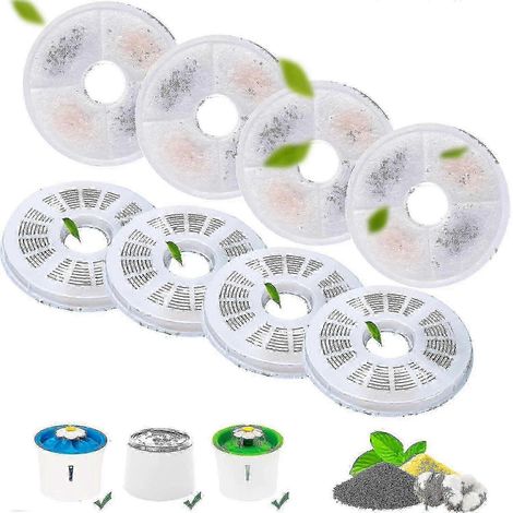 Distributeur d'eau Catit avec filtre à eau potable et 8 cartouches filtrantes de rechange pour animaux de compagnie (1/5)