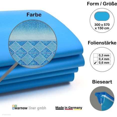 Premium Poolfolie für Ovalpool, 570 cm x 300 cm x 150 cm, Stärke: 0,6 mm, classic blau, Keilbiese