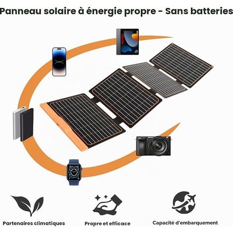 Foldable Solar Panel, Portable Charger IP67 2 USB Ports Travel Survival Camera (1/4)