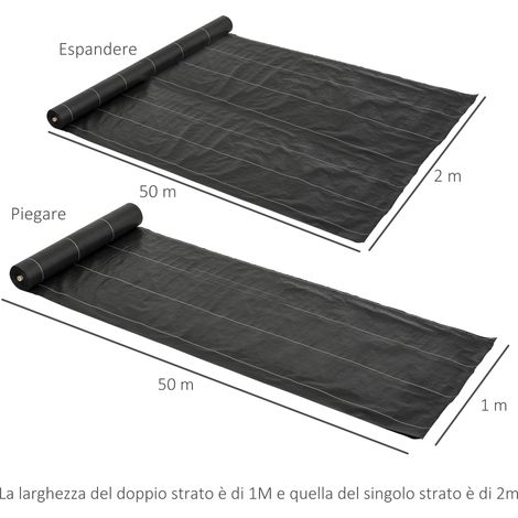 Toile de paillage, 50 x 2 m, 100 g/m², toile de paillage noire, pour potagers, serres et exploitations agricoles, avec un motif à carreaux pour un excellent drainage et une excellente ventilation. (1/5)