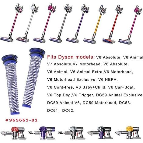 FOREHILL 2er-Pack Ersatzfilter, kompatibel mit Dyson DC58, DC59, DC61, DC62, V6, V7, V8 Akku-Staubsaugern für Haustiere (1/5)