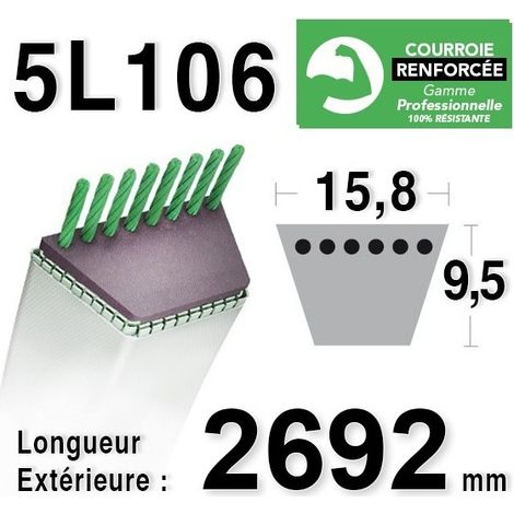 COURROIE KEVLAR 5L106