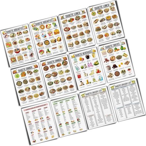Tableau alimentaire pour diabétiques (12 pièces), planificateur (1/5)