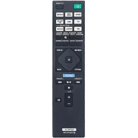 Commande à distance RMT-AA320U RMTAA320U pour récepteur AV Sony STR-ZA810ES (1/5)