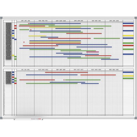 Planning annuel magnétique 2 x 6 mois – Dimensions 1200 x 900 mm – Acier laqué blanc – Cadre aluminium anodisé argent – Maul
