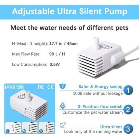 Pompe Fontaine À Eau - Submersible - USB DC5V - Pour Chat Et Petit Aquarium - 3,4 X 3,8 X 2,5 Cm - 1 Pièce (1/4)