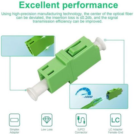 Connecteur Fibre Optique - Adaptateur LC Simplex Monomode - Noyau Céramique - Pour Réseaux Fibre Optique - 4 Pièces (1/5)