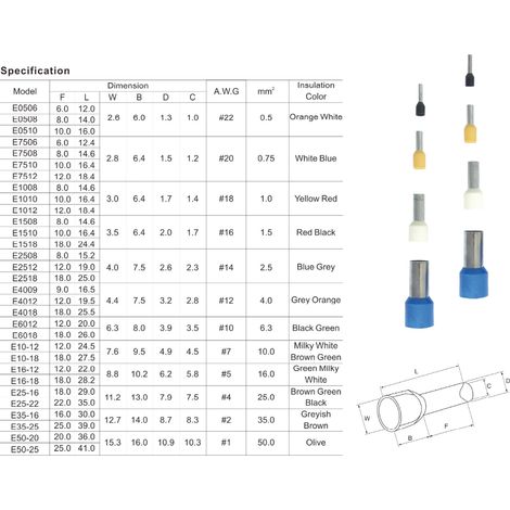 Puntera Para Cable de 12 mm2 E16-12 100 unidades