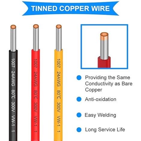 24AWG Wiring Kit: 24 Gauge (7m/23ft Per Wire), 300V, PVC Insulated, Solid Tinned Copper Wires, 3 Colors (Black/Red/Yellow) for Toy Car (1/4)