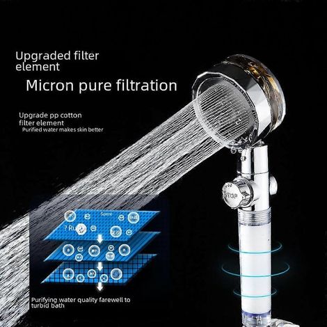 Douchette à jet puissant pour homme et enfant, pommeau de douche multicolore à hélice, idéale pour les toilettes et la salle de bain. (1/4)