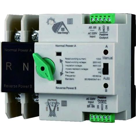 gloca Interruttore Trasferimento Automatico Fotovoltaico A Doppia Alimentazione (125 Ampere, 2P) (1/4)