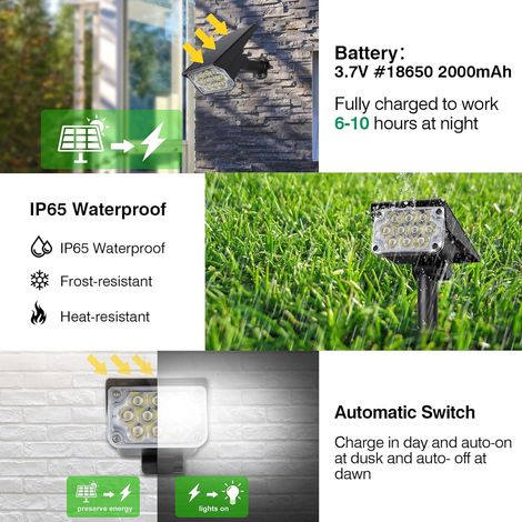Spot solaire LED extérieur, lampe solaire RGB pour jardin, éclairage de jardin, étanche IP65, applique murale extérieure à couleurs changeantes, éclairage solaire pour entrée de terrasse (1/5)