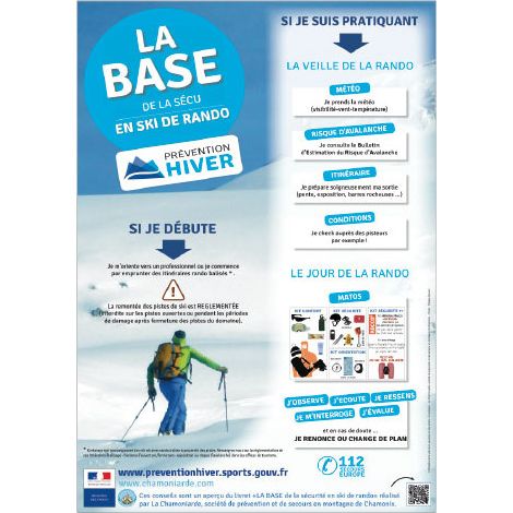 PANNEAU LA BASE DU SKI EN RANDO (H0368) - Adhésif - 75 x 105 mm