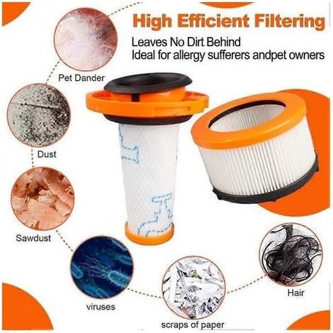 4er-Pack Filter für Rowenta X-FORCE FLEX 9.60 RH20xx ZR009010 ZR009012 Staubsauger – Hochleistungs-Ersatzteile und Zubehör (1/5)