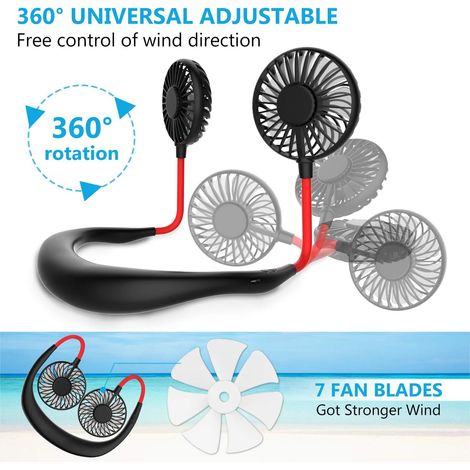 Ventilatore da Collo Portatile – Doppia Testa Rotante 360°, 3 Velocità, Batteria 2000mAh Ricaricabile USB – Design Leggero ed Elegante – Ideale per Ufficio, Viaggi e Sport (1/4)