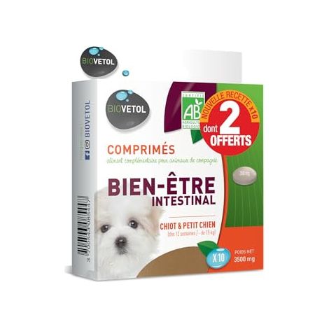 Zolux Comprimés Bien-Être Intestinal Chiots & Petits Chiens (1/4)