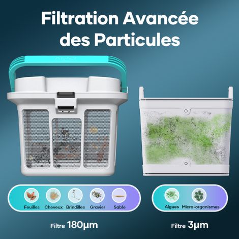 Aiper – Robot piscine connecté sans fil – Nettoyage sol, mur & ligne d'eau – Pour bassins jusqu'à 200 m² – Commande par application