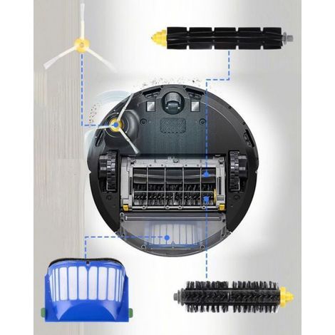 Wartungsset für Saugroboter – Kompatibel mit iRobot Roomba 600. Enthält Bürsten und Filter. (1/5)