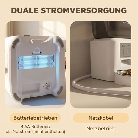 Automatischer Katzenfutterspender 35 x 18,5 x 30,5 cm, Edelstahl, Weiß, Kamera – MEUBLIV (1/5)