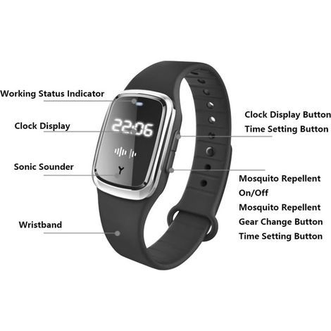 Ultrasonic Mosquito Repellent Bracelet Electronic Mosquito Repellent Wristband Watch with USB Charging Waterproof Travel Insect Repellent Bracelets for Kids Adults(Black-Digital Display) (1/4)