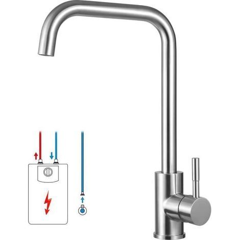 KLVGTIFS PU – Gebürstete Küchenarmatur mit 2 wählbaren Strahlarten, 360° schwenkbarem Auslauf, umweltfreundliche Spültischarmatur, Küchenmischer aus Messing und Edelstahl (SS304). (1/5)