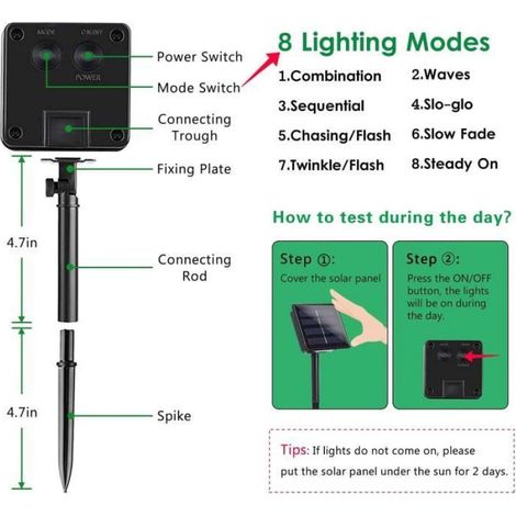 Guirlande Lumineuse Solaire - - 100LED 12M - Multicolore - Energie solaire - LED (1/4)