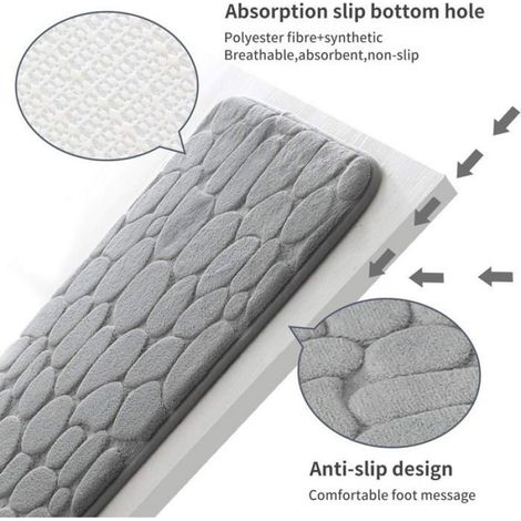 Tapis de bain en éponge à mémoire de forme, tapis de bain à galets, tapis de bain ultra-absorbant, lavable en machine (1/4)