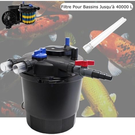 Filtre Bassins De Jardin Sous Pression, UV 36W + 1 ampoule supplémentaire, Jusqu'à 40000 Litres (1/5)